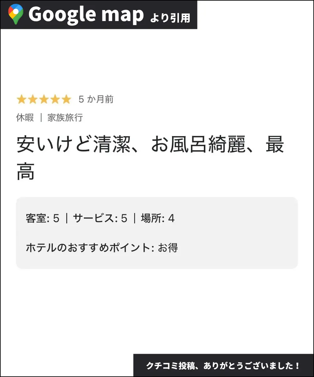 Google mapのクチコミ